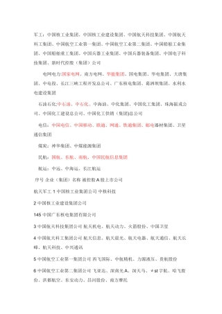 中字头集团公司