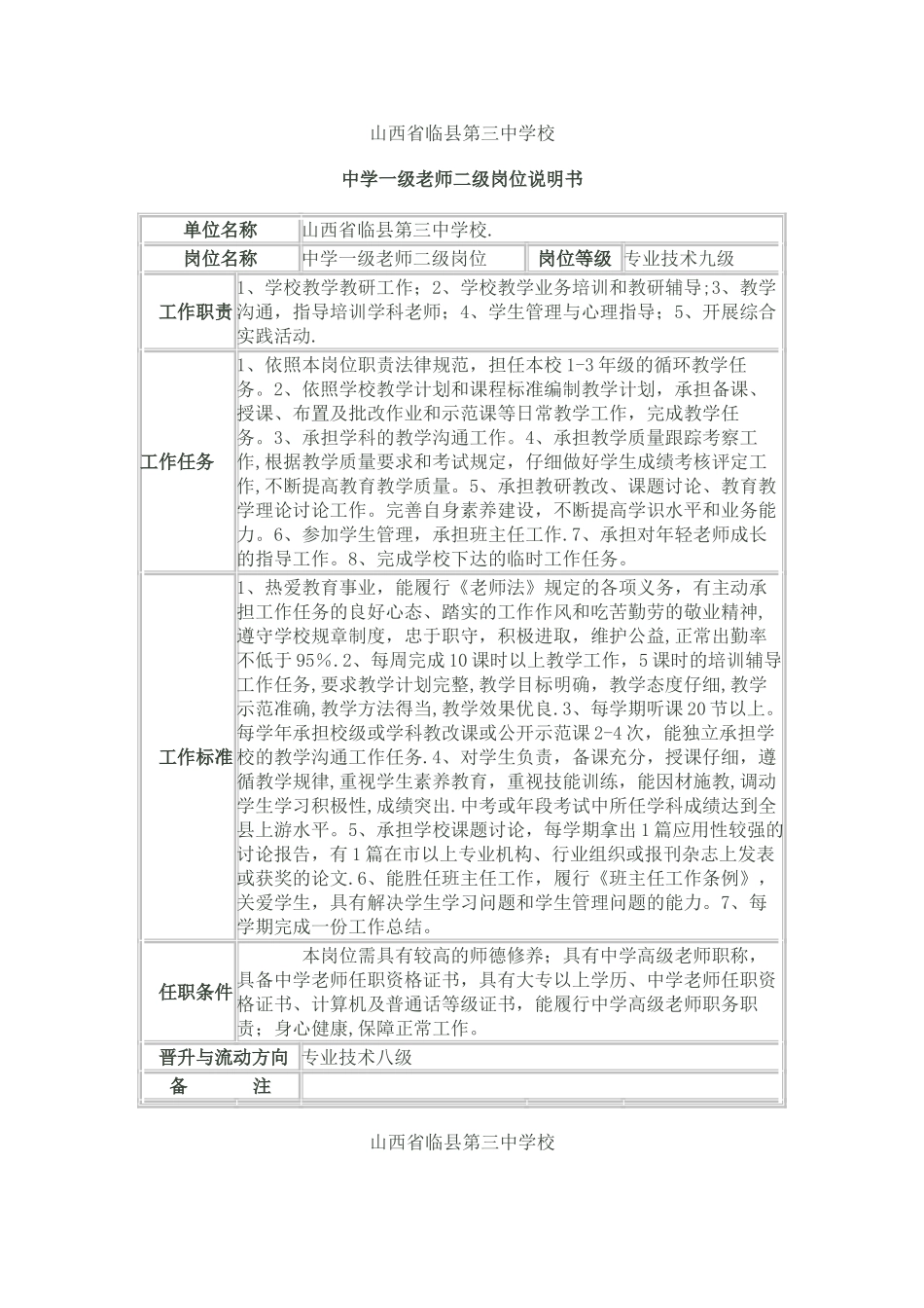 中学一级教师一级岗位说明书_第1页