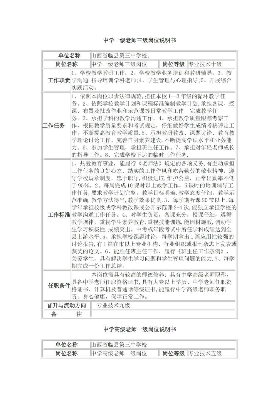 中学一级教师一级岗位说明书_第2页