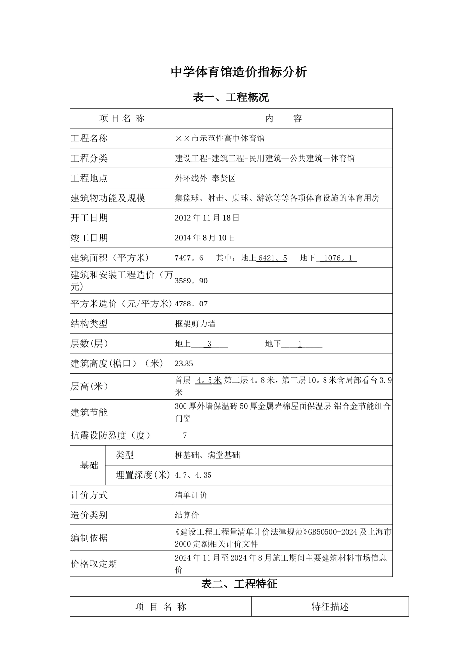 中学体育馆造价指标分析-上海建设工程造价信息_第1页