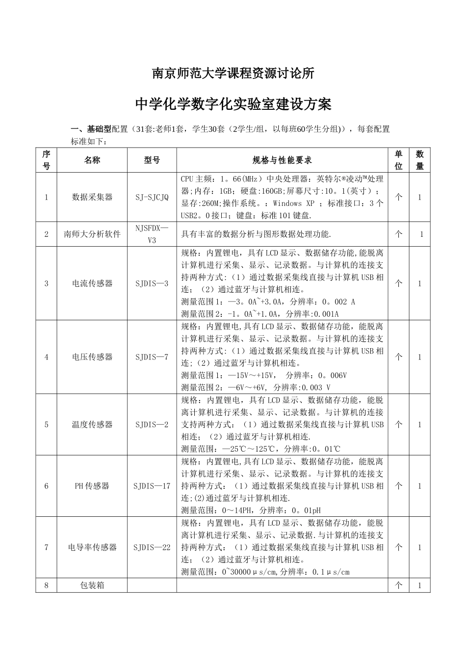 中学化学数字化实验室建设方案_第1页
