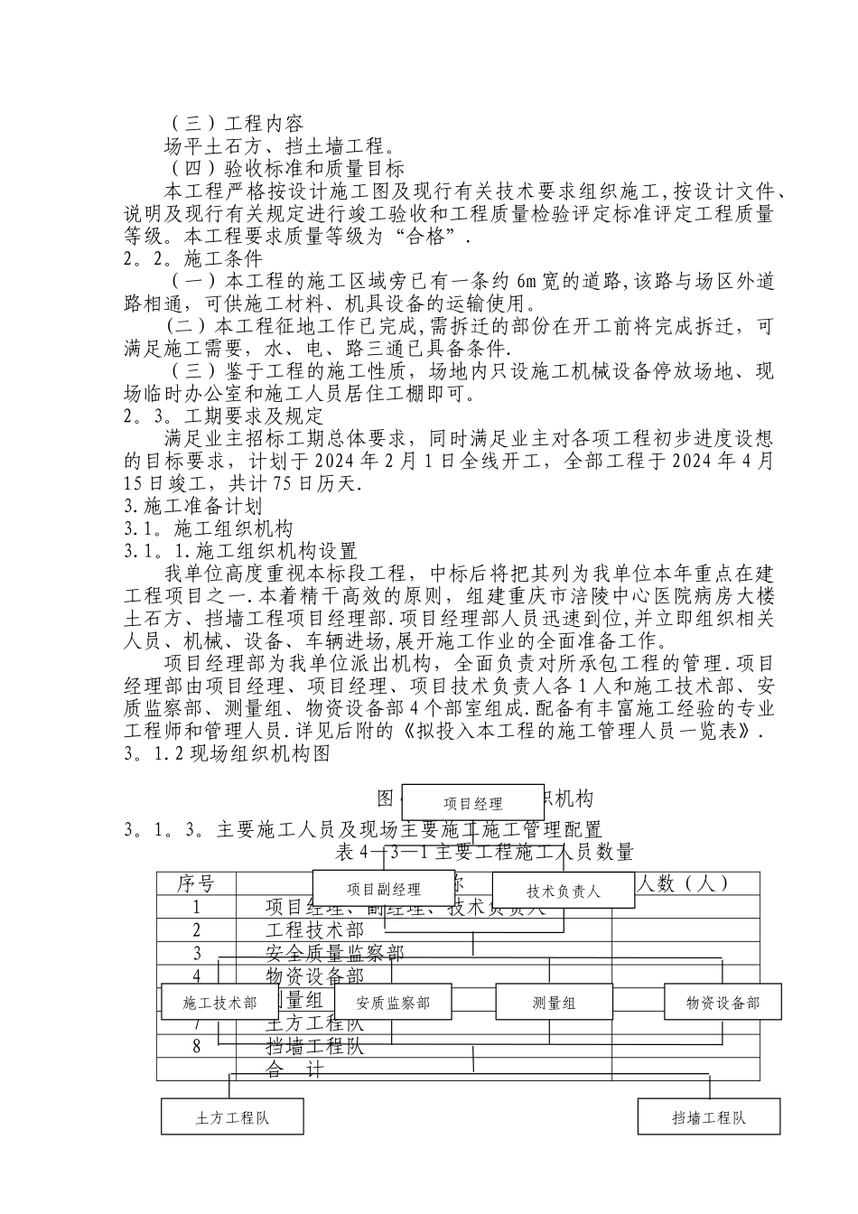 中学场平工程项目施工组织设计_第2页