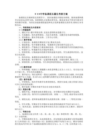 中学备课组长量化考核方案