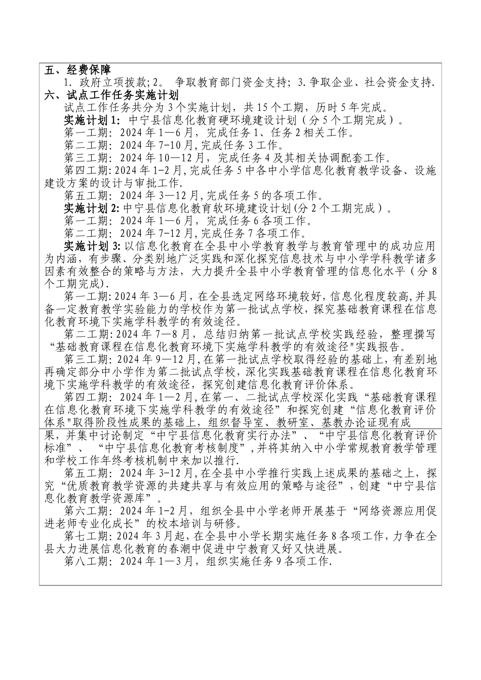 中宁县教育信息化区域性综合试点项目申报表_第3页