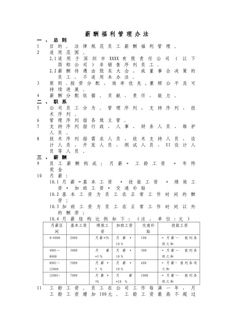 中小IT科技公司薪酬福利管理办法_第1页