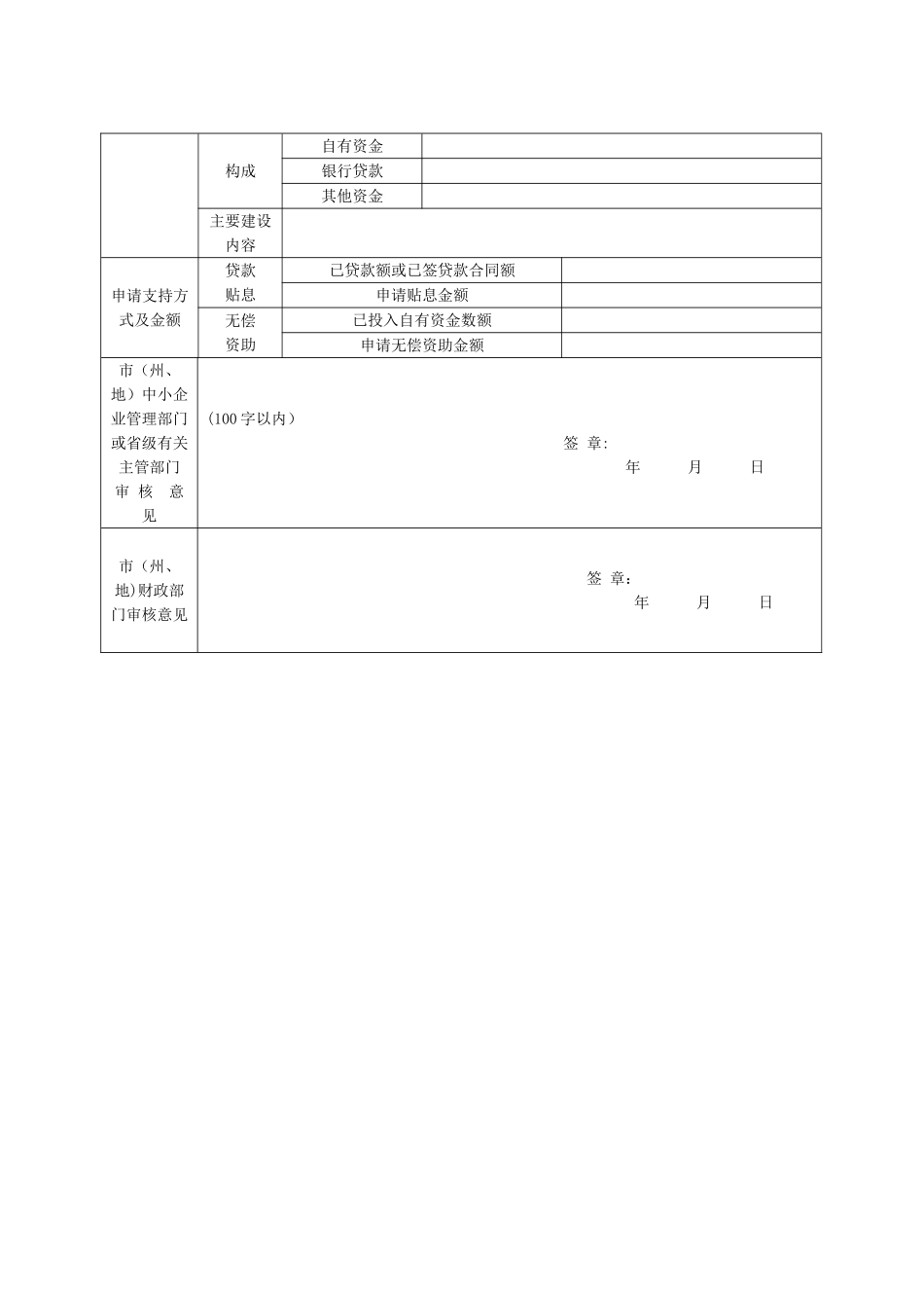 中小企业发展专项可行性研究报告要求_第2页