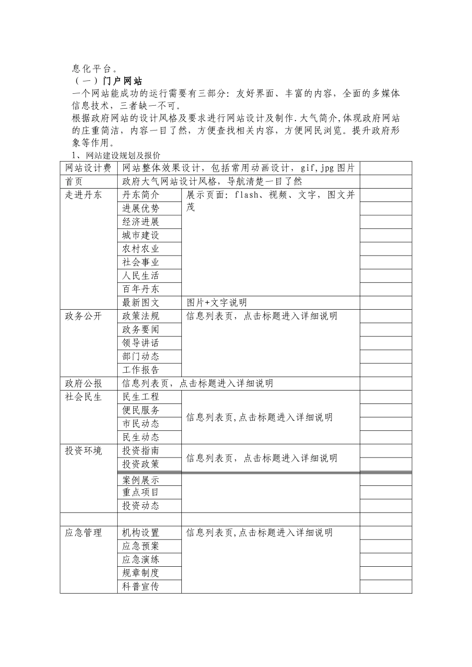 中小企业局信息化门户平台项目方案_第2页