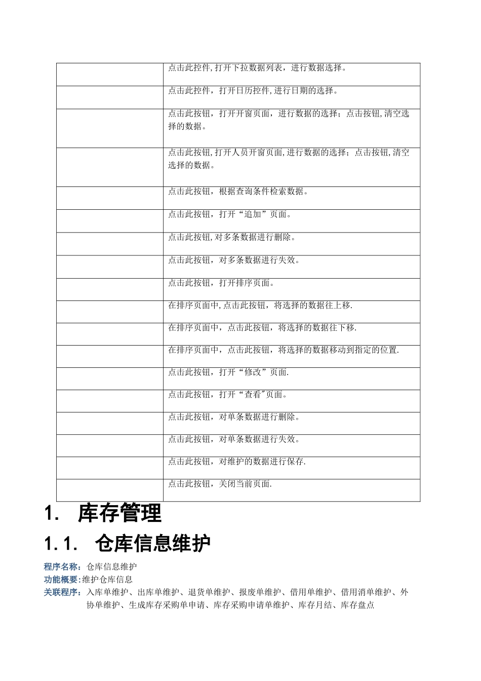 中小企业库存管理系统操作手册_第3页