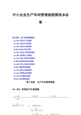 中小企业生产车间管理流程图范本