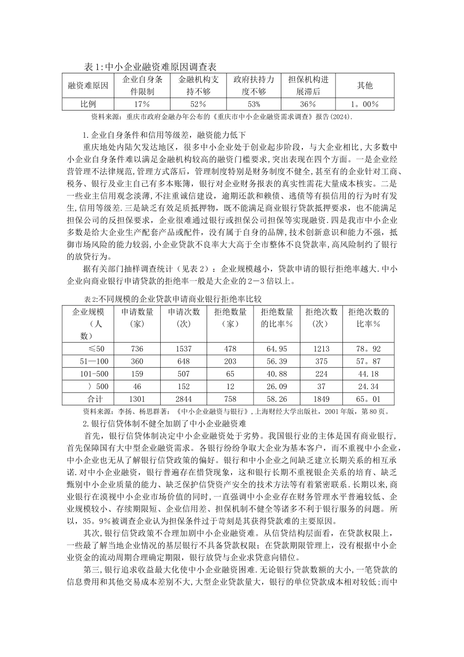 中小企业融资困境出路——基于民间金融的视角-以重庆为例_第2页