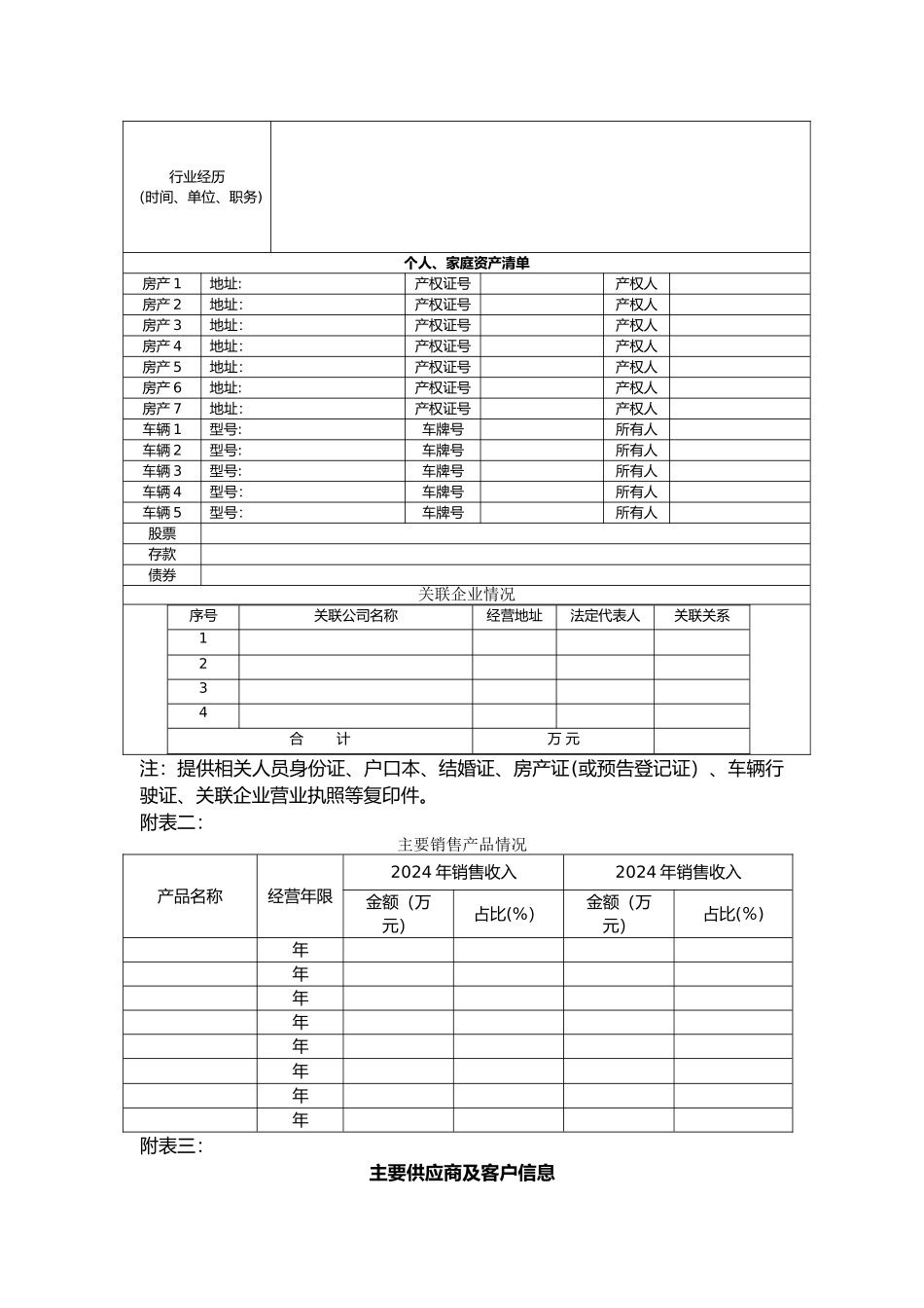 中小企业融资担保业务资料清单_第2页