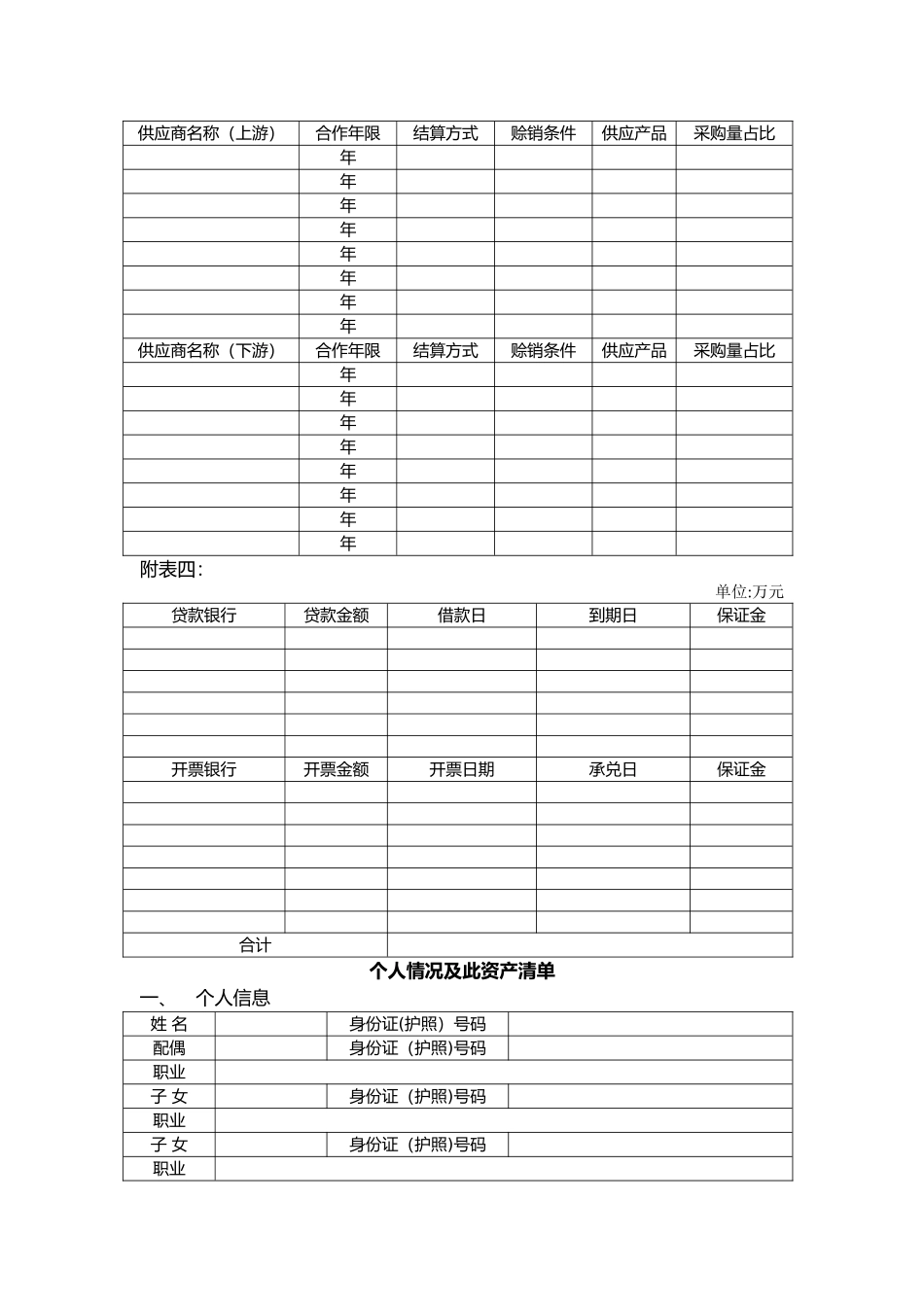 中小企业融资担保业务资料清单_第3页
