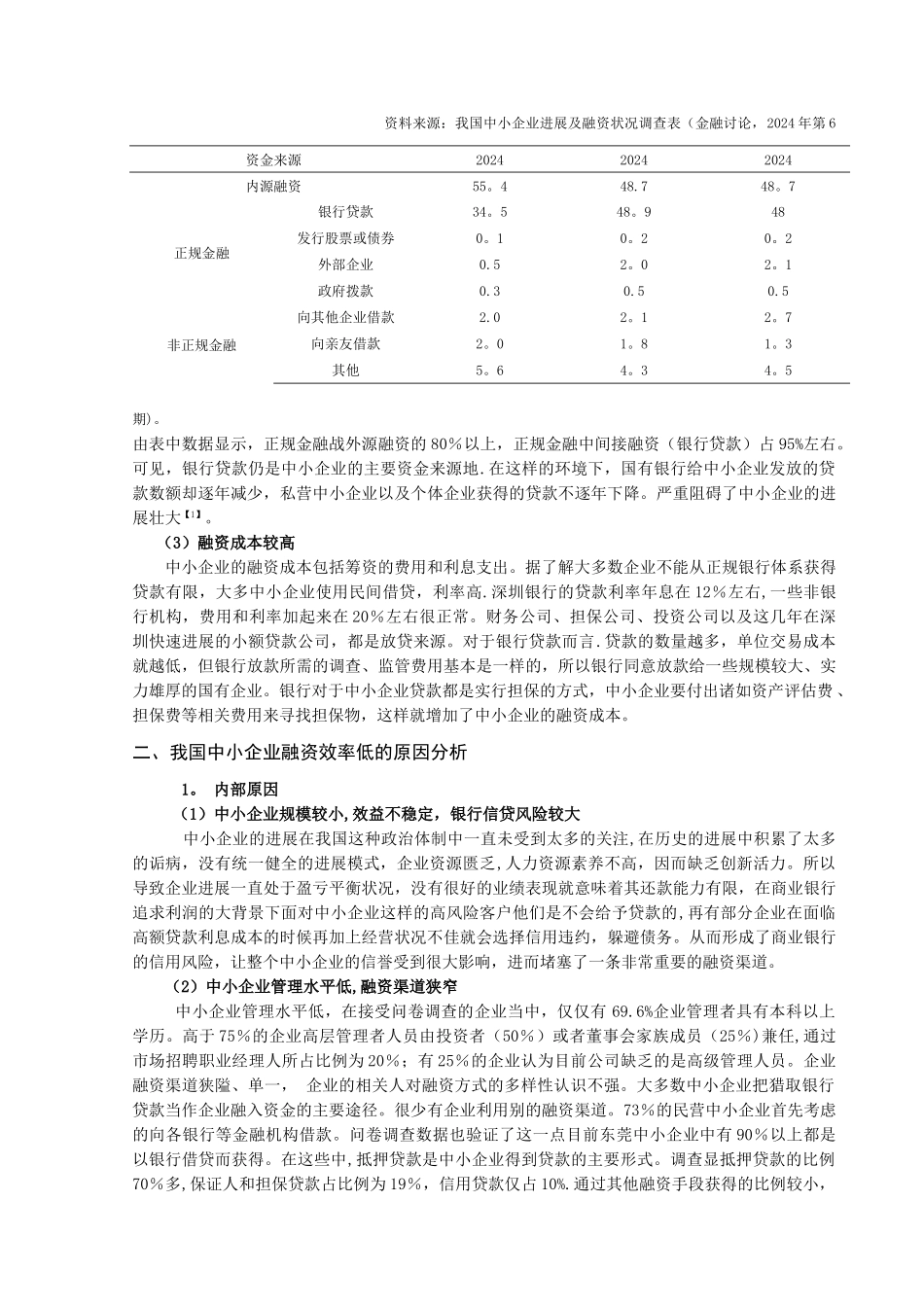 中小企业融资效率研究_第3页