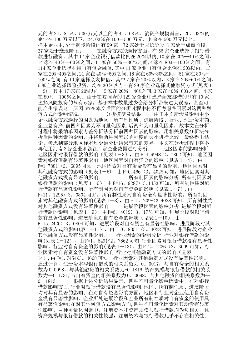 中小企业融资方式选择影响因素._第2页