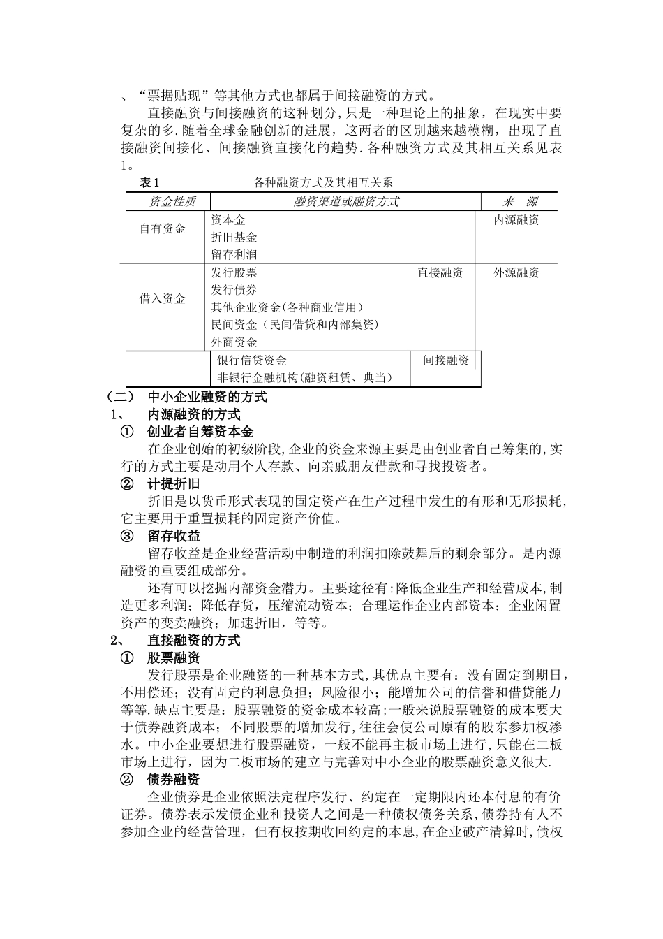 中小企业融资方式和融资现状的讨论_第2页