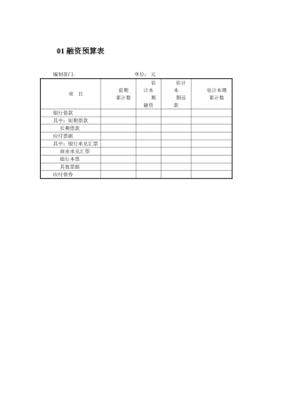 中小企业融资管理表格