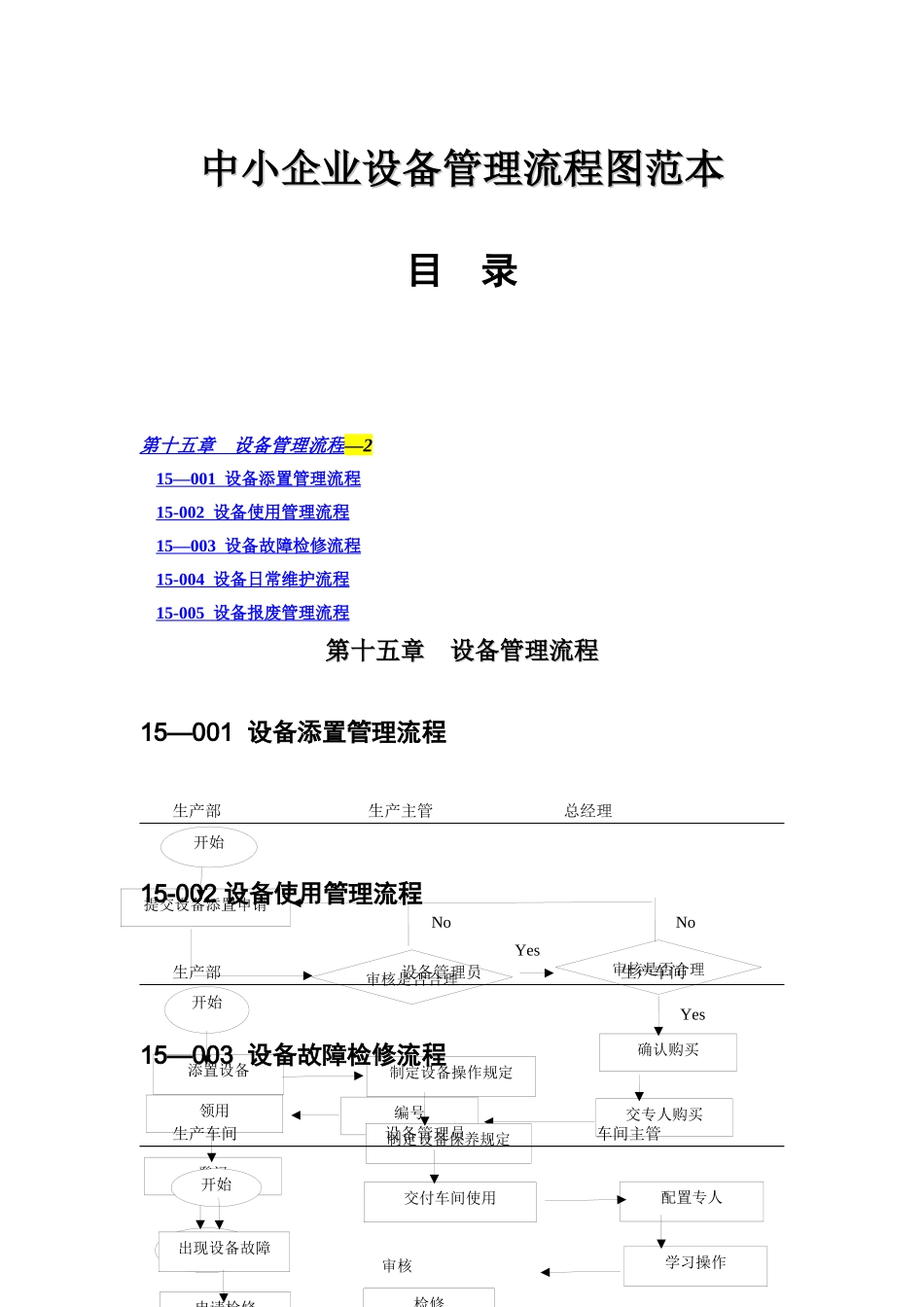 中小企业设备管理流程图范本_第1页