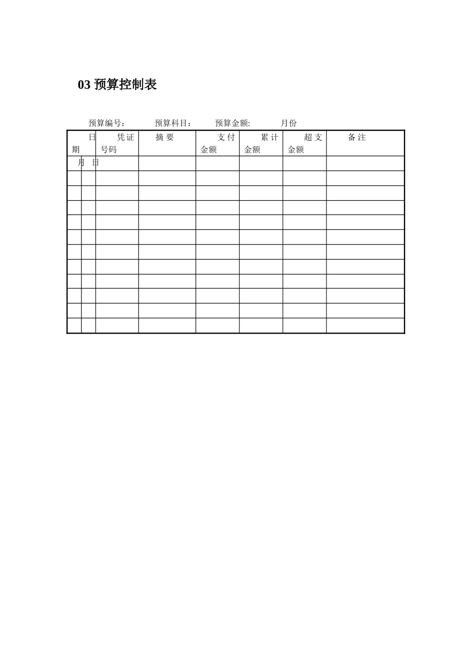 中小企业财务预算管理的表格的_第3页