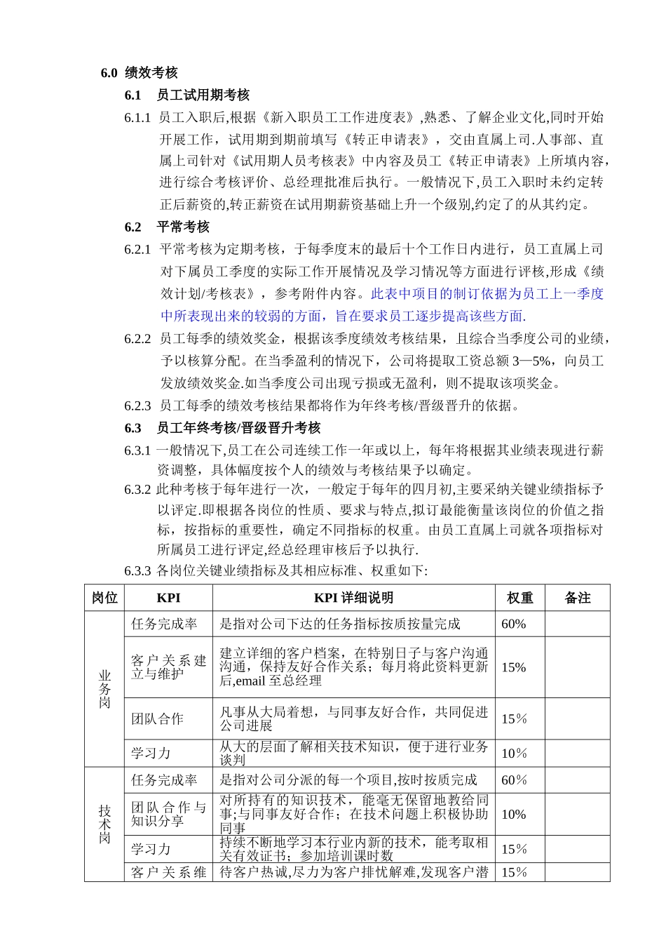 中小型IT公司绩效管理办法.精讲_第2页
