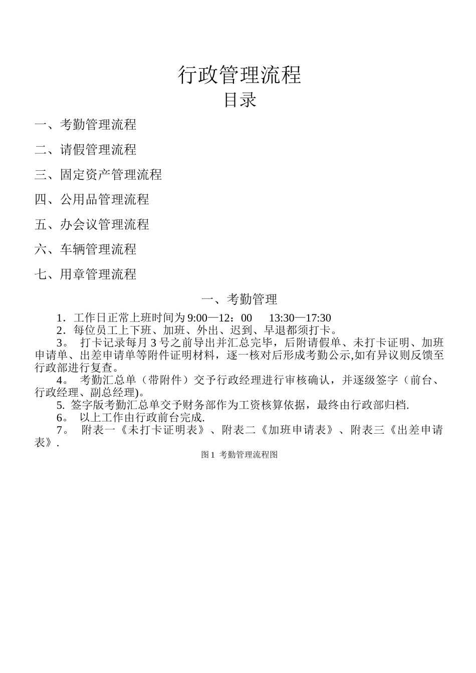 中小型企业行政管理流程_第1页