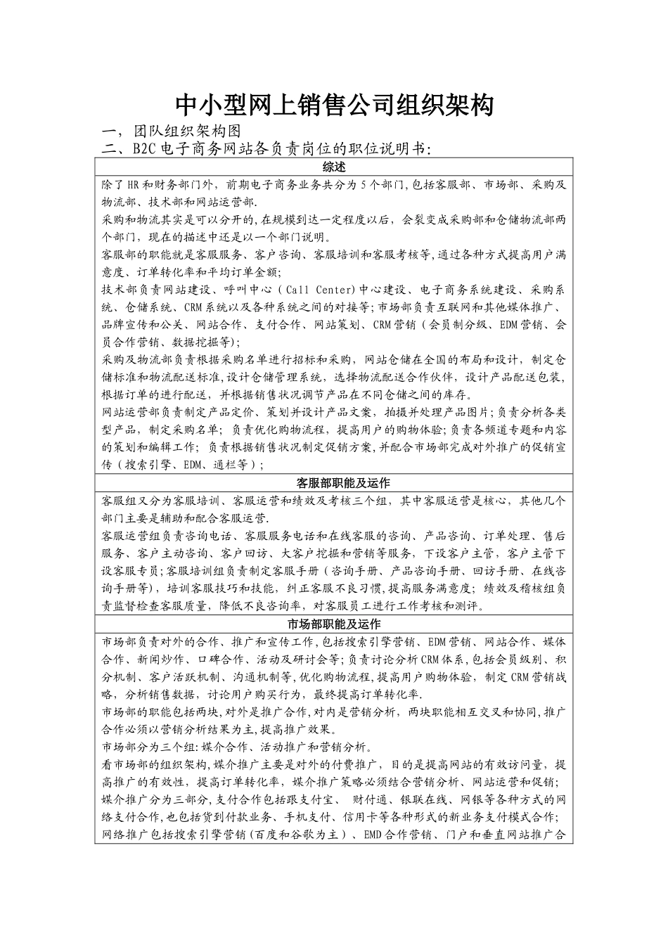 中小型网上销售公司组织架构_第1页