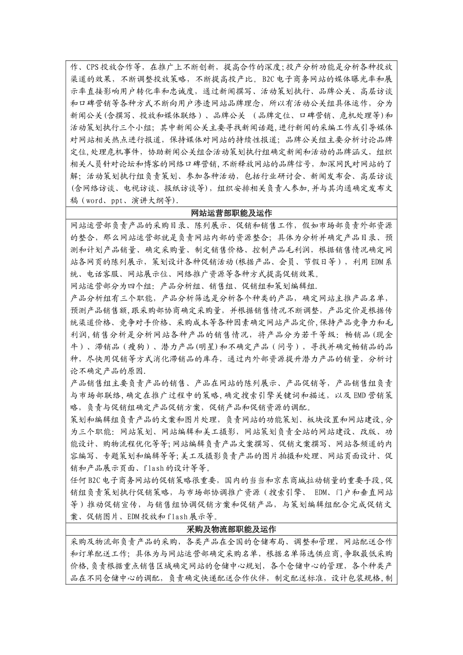 中小型网上销售公司组织架构_第2页