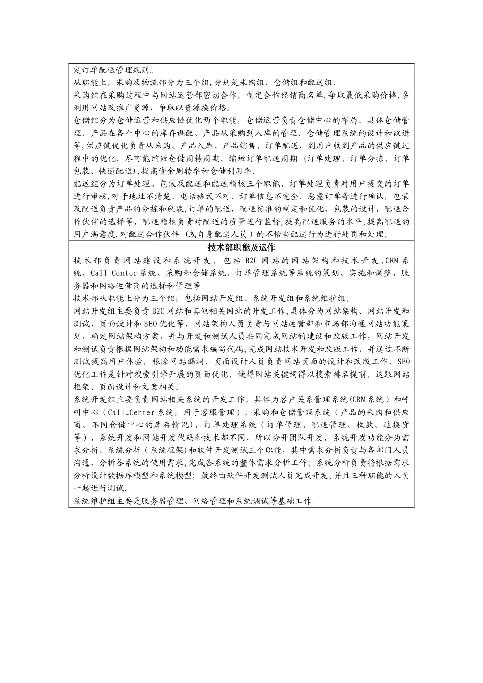 中小型网上销售公司组织架构_第3页