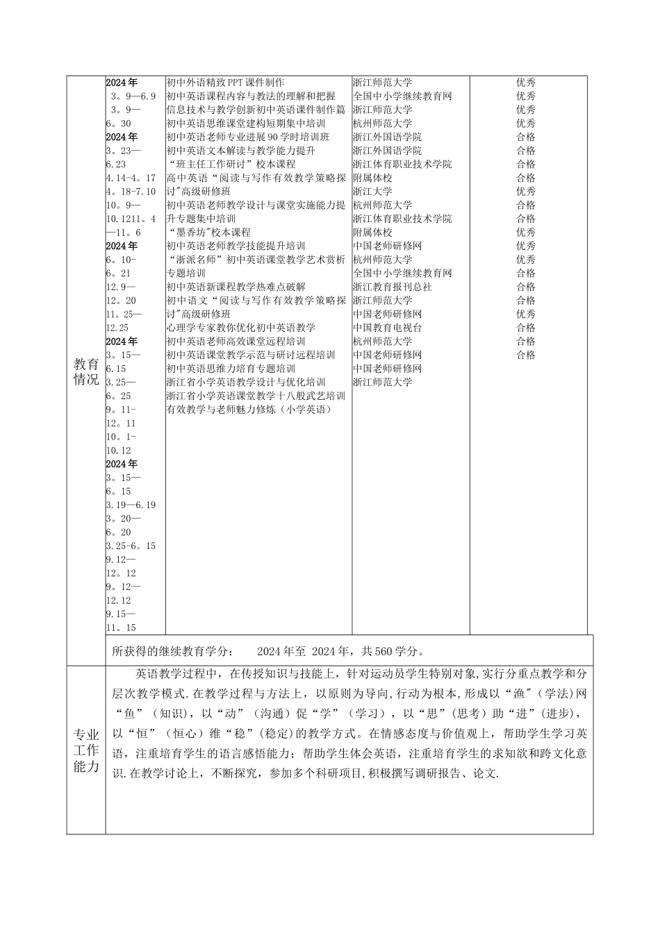 中小学专业技术职称评审简表_第3页