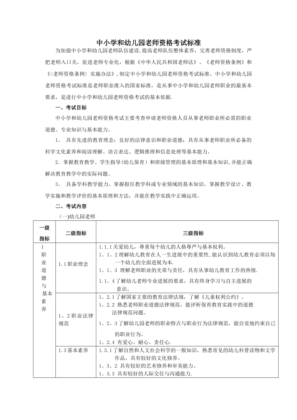 中小学和幼儿园教师资格考试标准_第2页