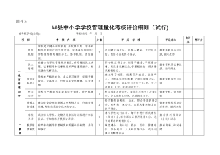 中小学学校管理量化考核评价细则-样板