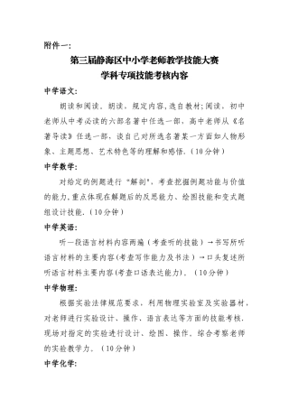 中小学学科专项技能考核内容