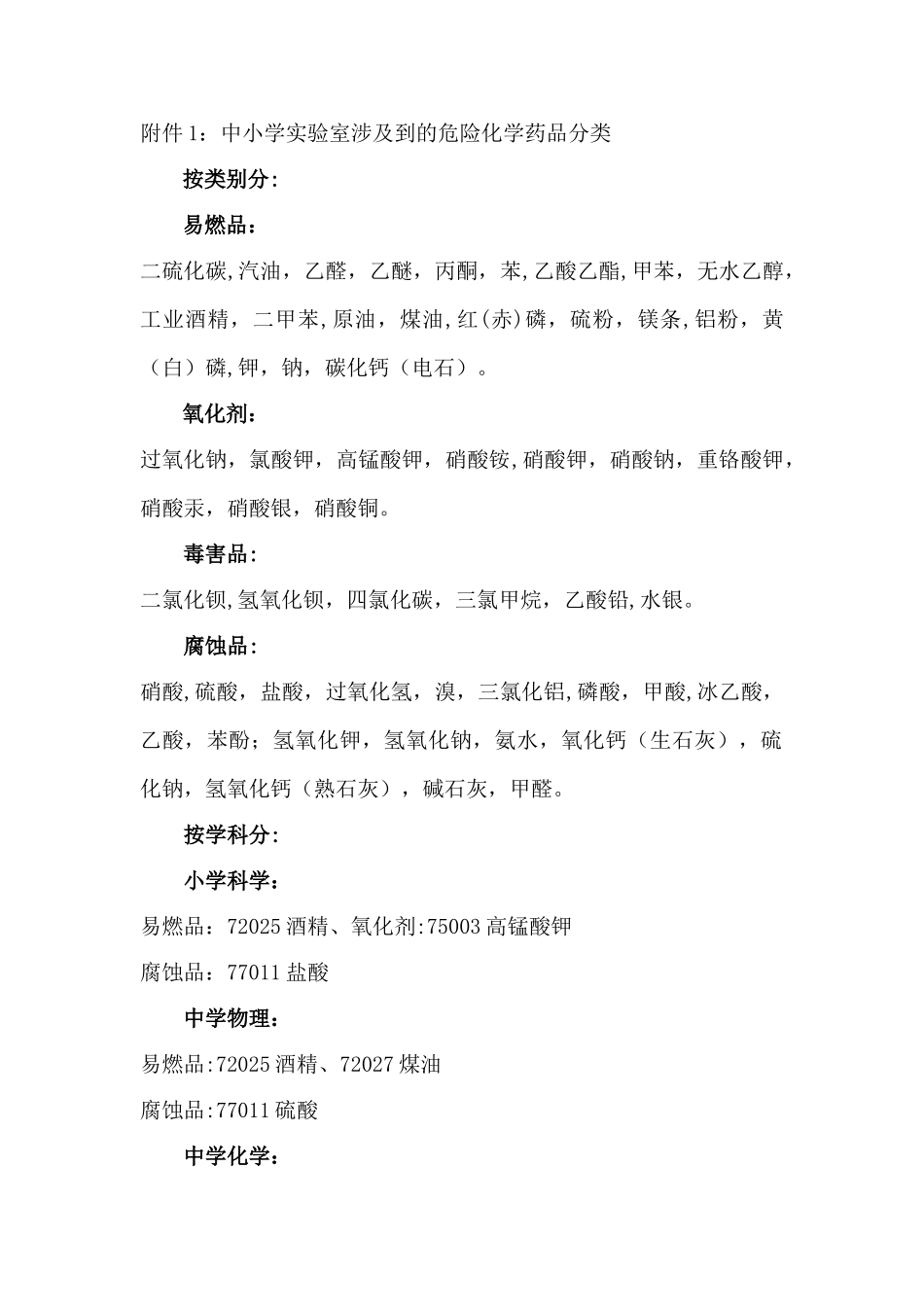 中小学实验室涉及到的危险化学药品分类_第1页