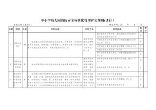 中小学幼儿园消防安全标准化管理评定细则