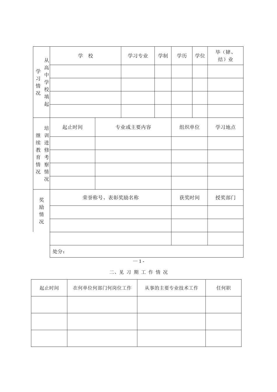 中小学幼儿园教师二级专业技术资格认定申请表_第2页