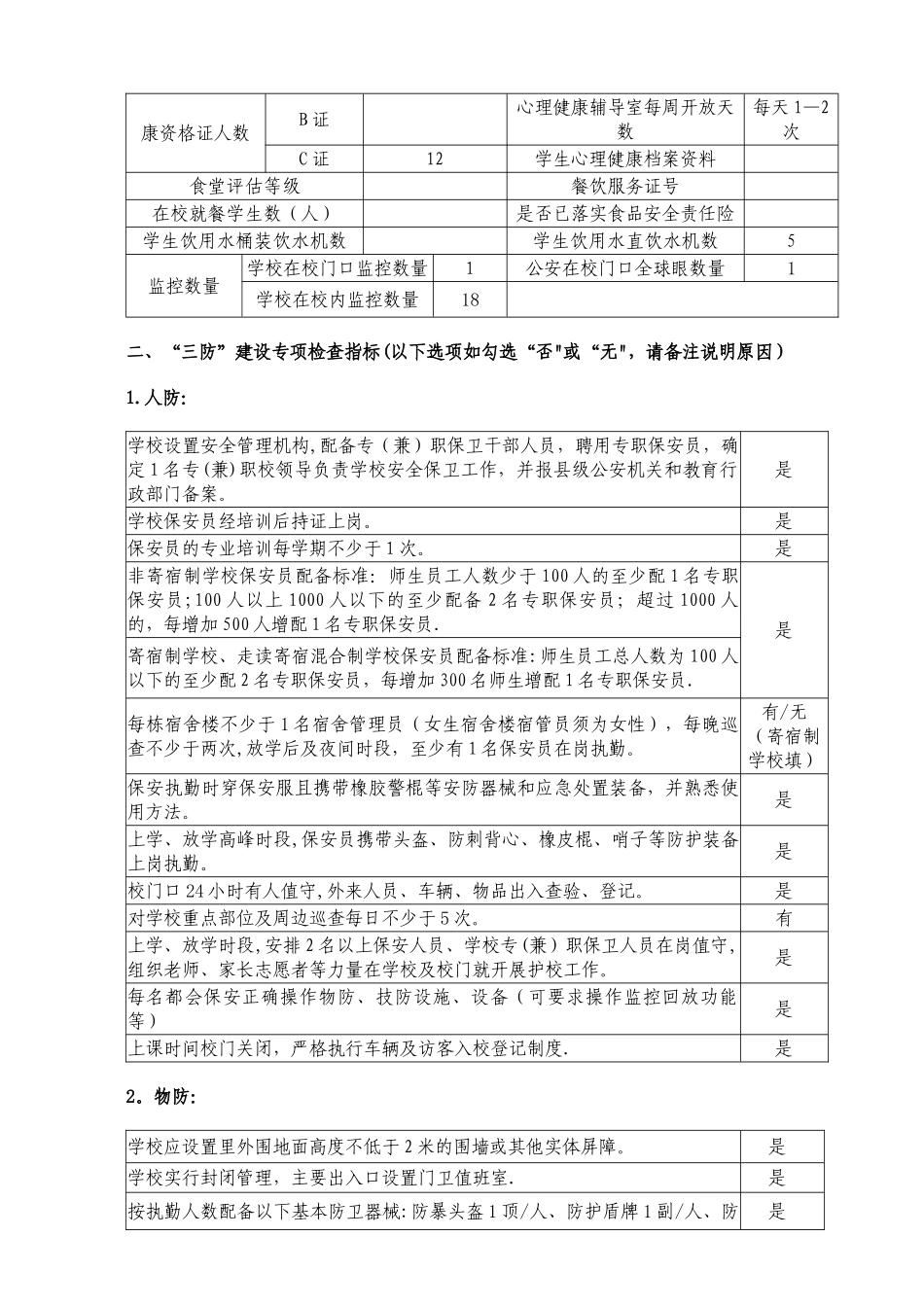 中小学幼儿园校园安全工作检查表精讲_第2页