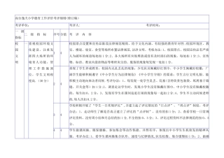 中小学德育工作评价考评细则