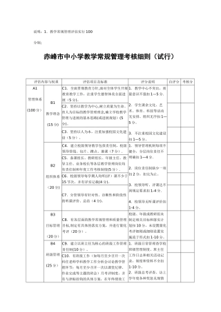 中小学教学常规管理考核细则