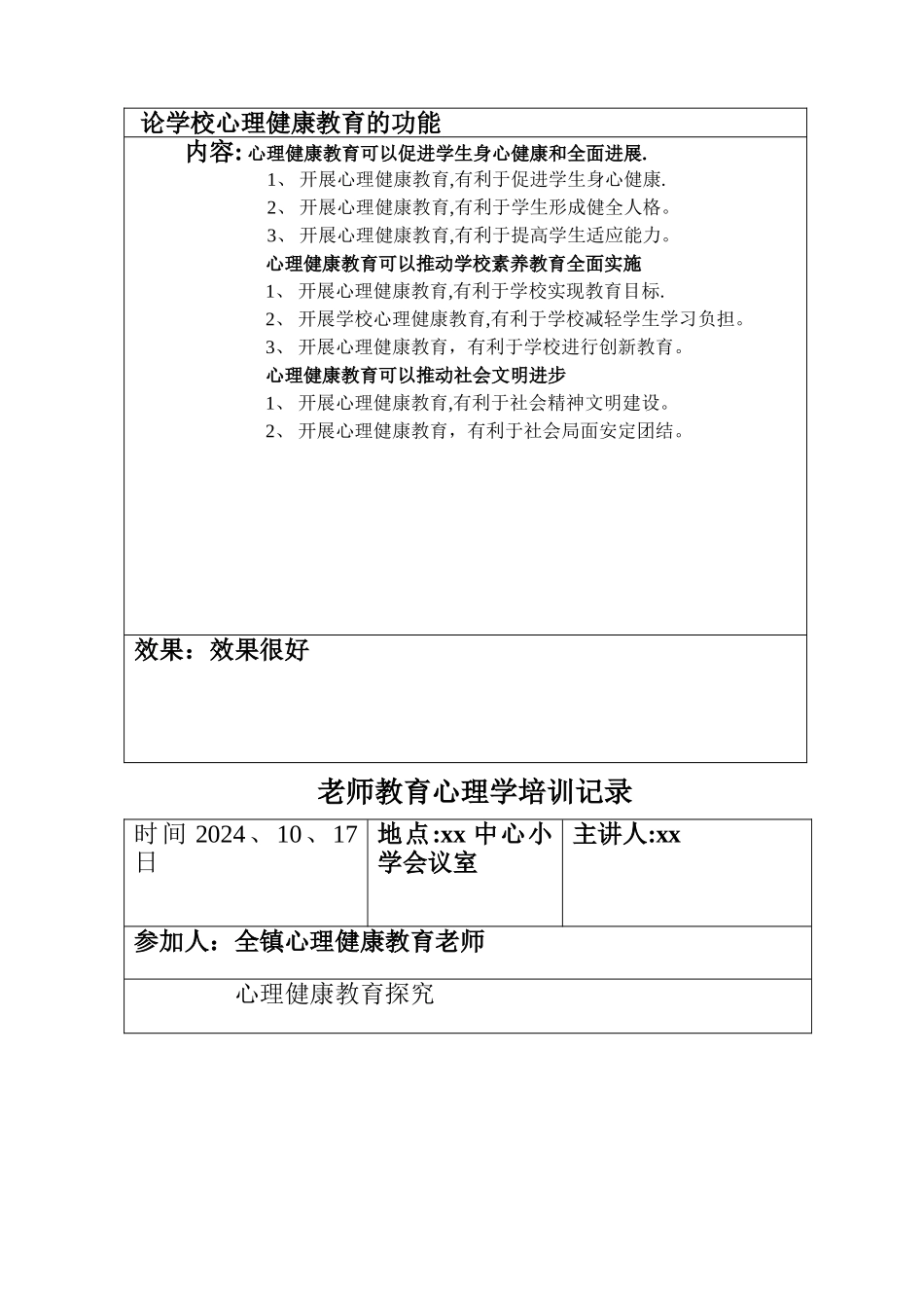 中小学心理健康教育培训记录_第3页