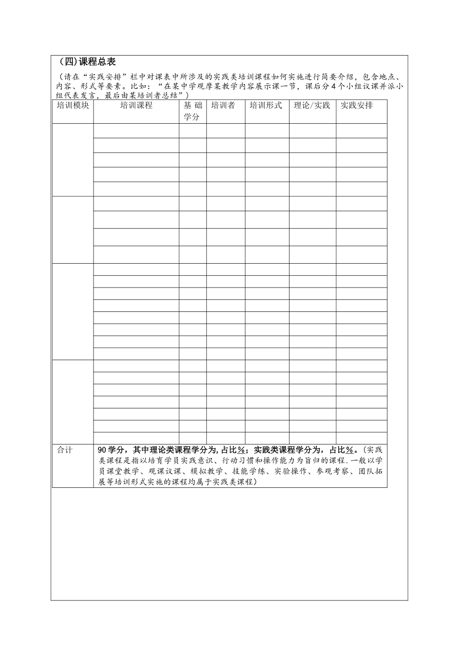 中小学教师专业发展培训项目申报书_第3页
