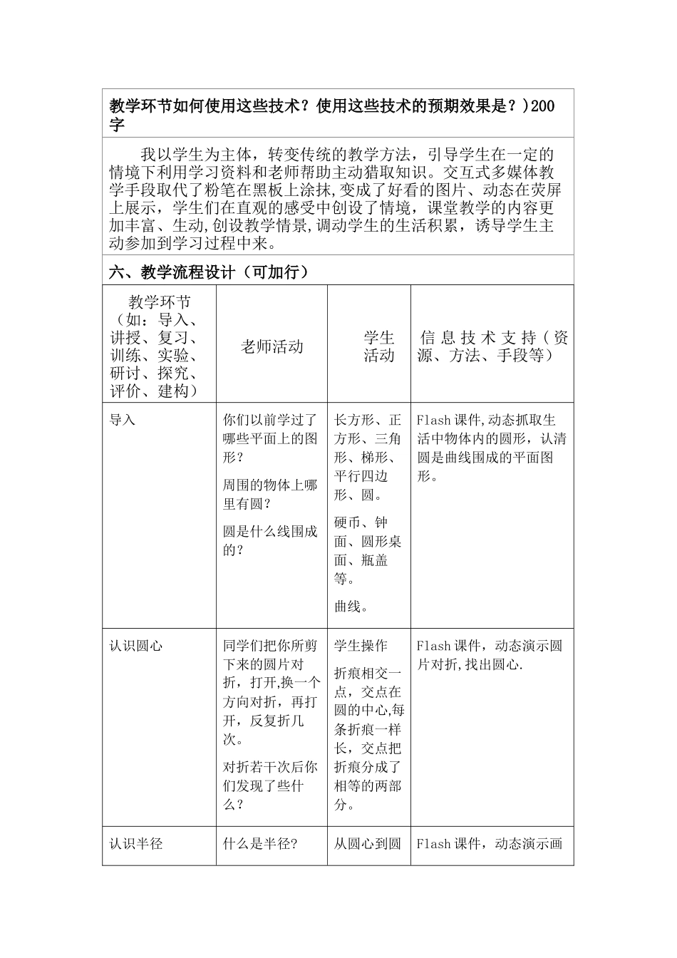 中小学教师信息技术应用能力提升工程信息化教学设计_第2页