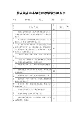中小学教师教学常规检查表