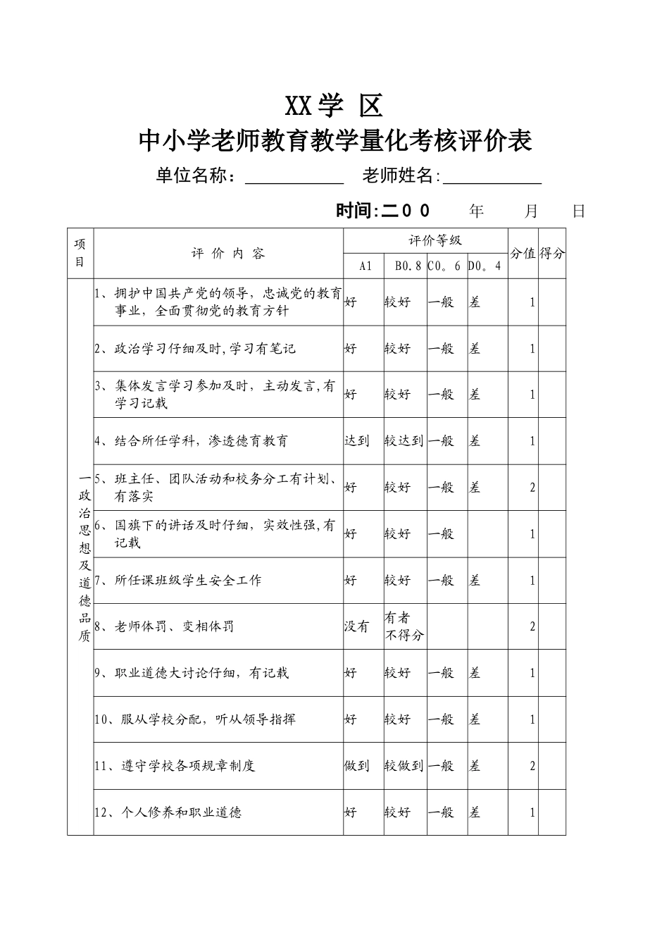 中小学教师教育教学量化考核评价表_第1页