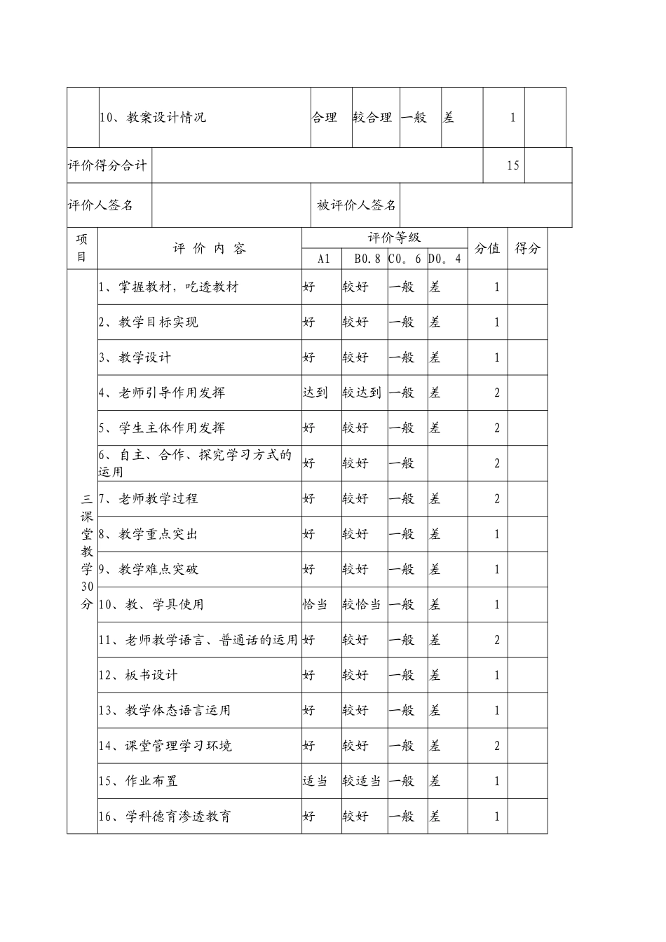 中小学教师教育教学量化考核评价表_第3页