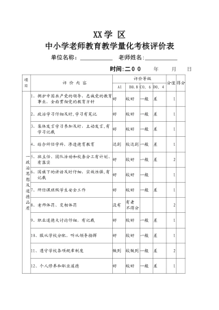 中小学教师教育教学量化考核评价表