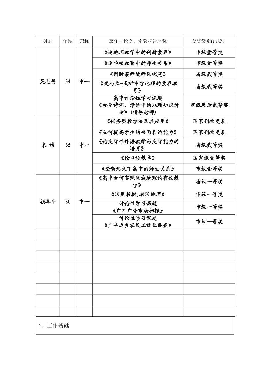 中小学教育教学研究课题立项申报书——《古今诗词、谚语中的地理知识研究》_第3页