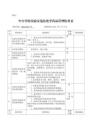 中小学校实验室危险化学药品管理检查表