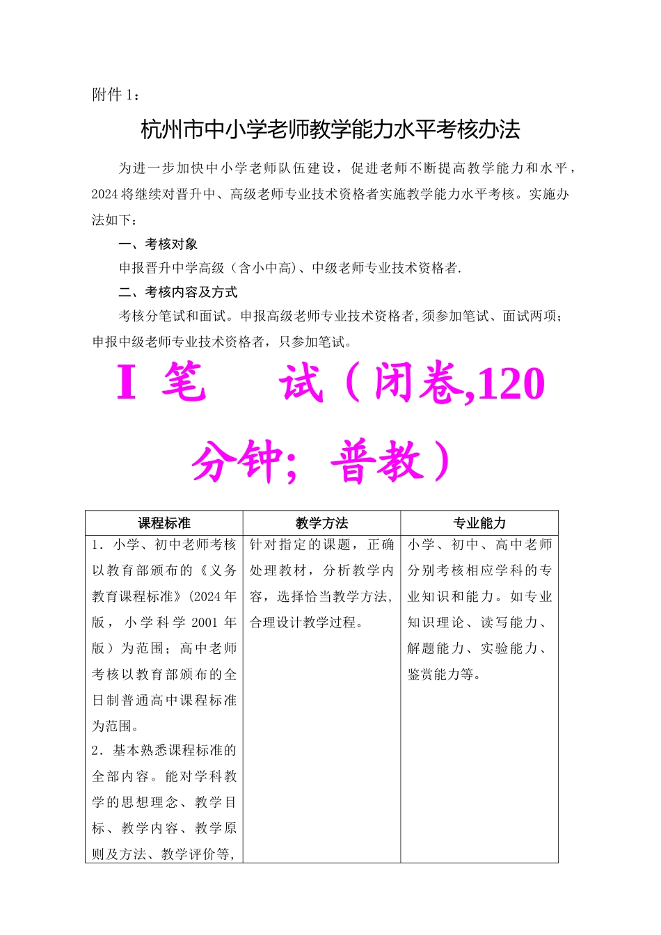 中小学校教育管理职务考核萧山区所前镇第一小学_第1页