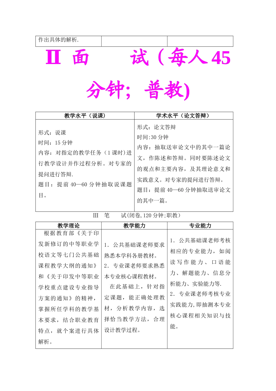 中小学校教育管理职务考核萧山区所前镇第一小学_第2页