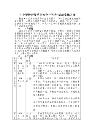 中小学校开展消防安全“五大”活动实施方案