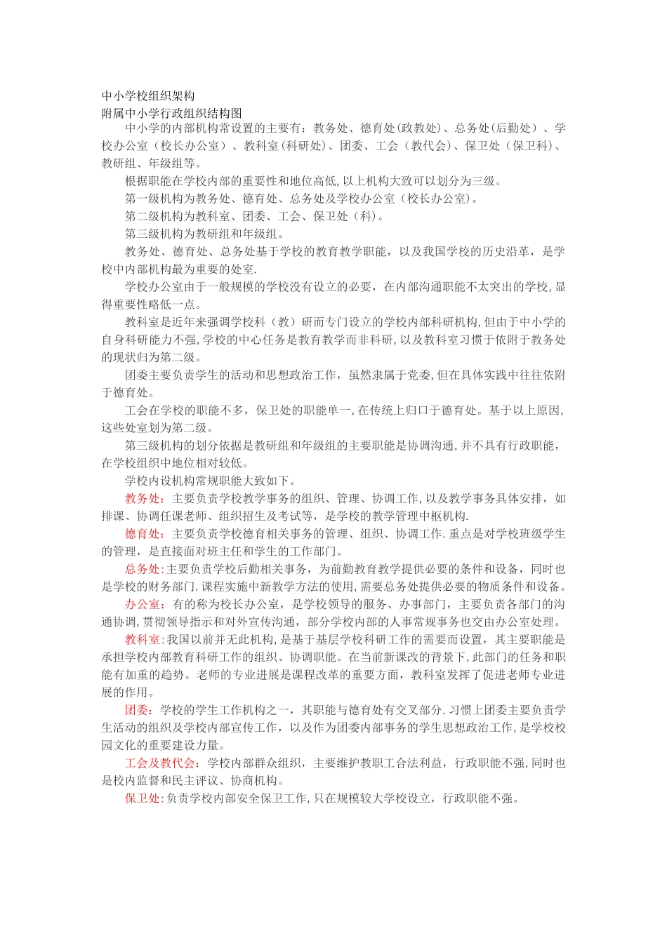 中小学校组织架构_第1页